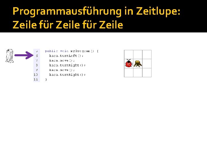 Programmausführung in Zeitlupe: Zeile für Zeile Programmausführung in Zeitlupe: Zeile für Zeile
