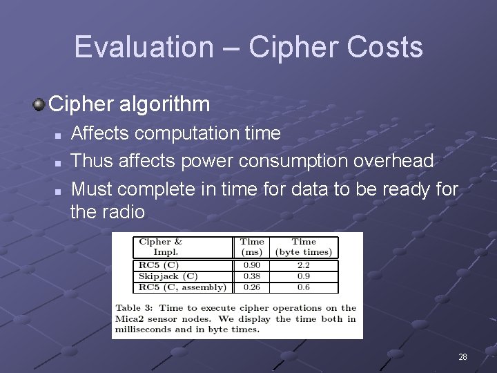 Evaluation – Cipher Costs Cipher algorithm n n n Affects computation time Thus affects