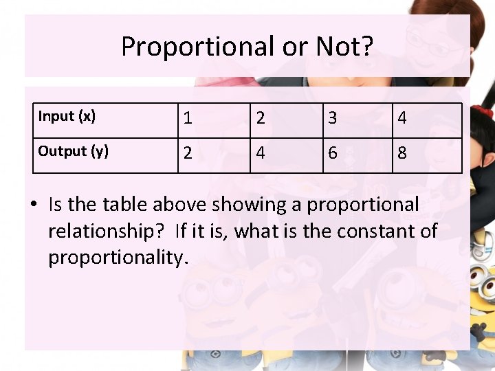 Proportional or Not? Input (x) 1 2 3 4 Output (y) 2 4 6