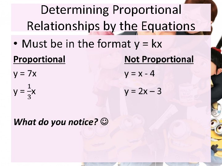 Determining Proportional Relationships by the Equations • 