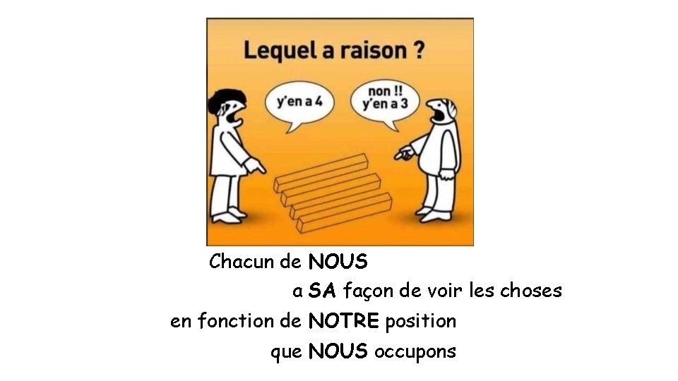 Chacun de NOUS a SA façon de voir les choses en fonction de NOTRE