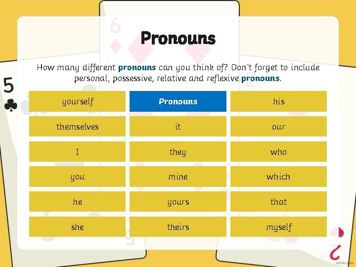 Pronouns How many different pronouns can you think of? Don’t forget to include personal,