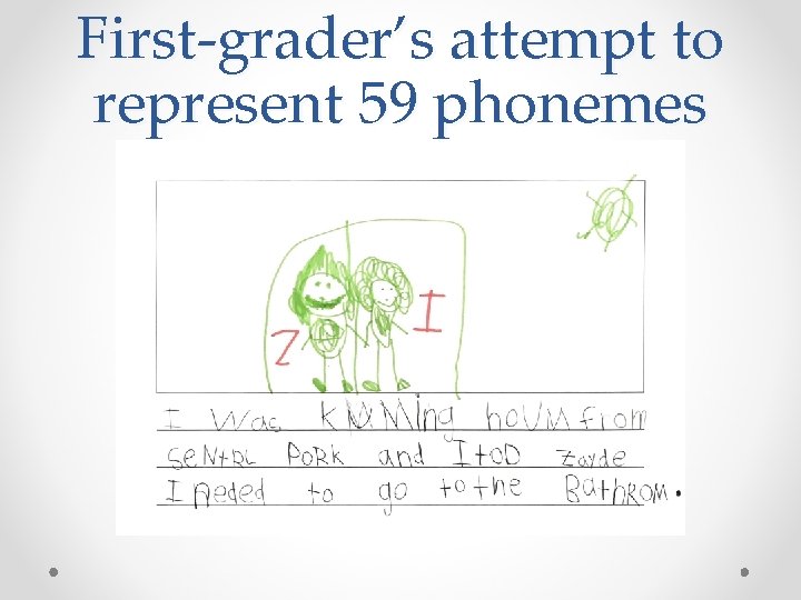 First-grader’s attempt to represent 59 phonemes 