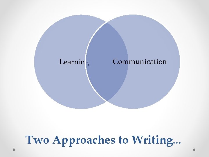 Learning Communication Two Approaches to Writing. . . 