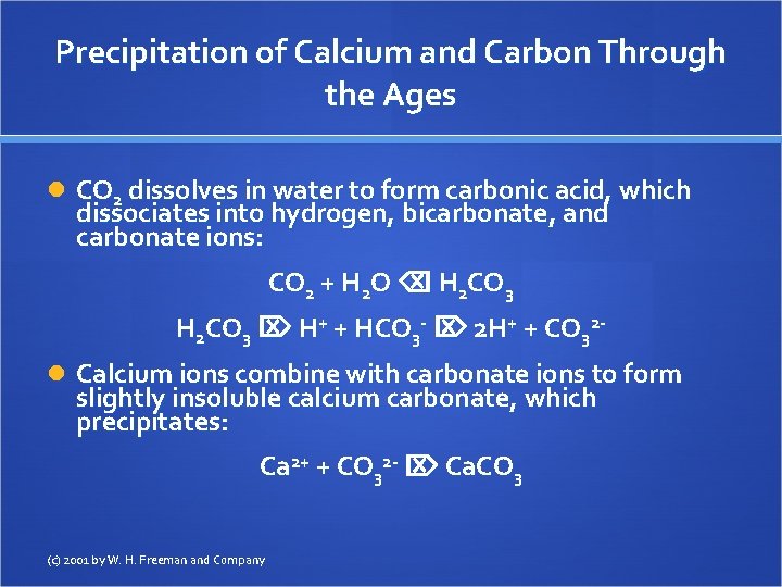 Precipitation of Calcium and Carbon Through the Ages CO 2 dissolves in water to