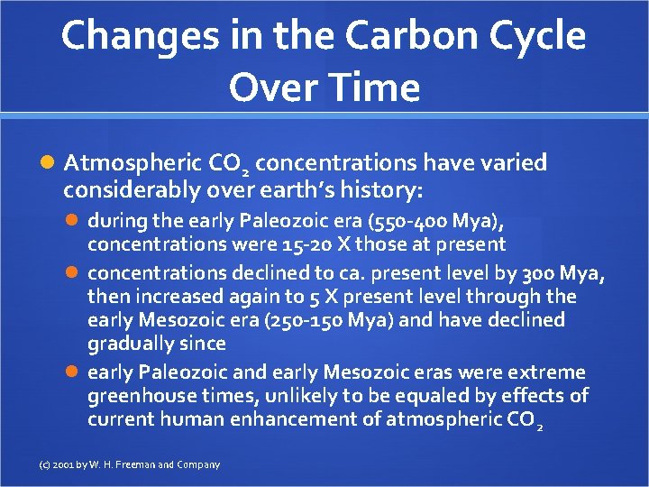 Changes in the Carbon Cycle Over Time Atmospheric CO 2 concentrations have varied considerably