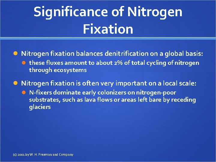 Significance of Nitrogen Fixation Nitrogen fixation balances denitrification on a global basis: these fluxes