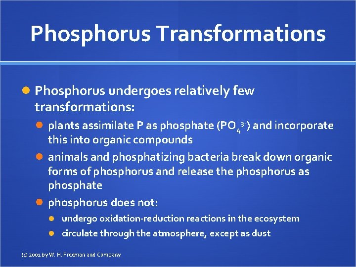 Phosphorus Transformations Phosphorus undergoes relatively few transformations: plants assimilate P as phosphate (PO 43