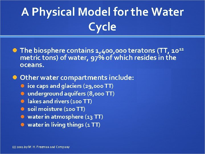 A Physical Model for the Water Cycle The biosphere contains 1, 400, 000 teratons