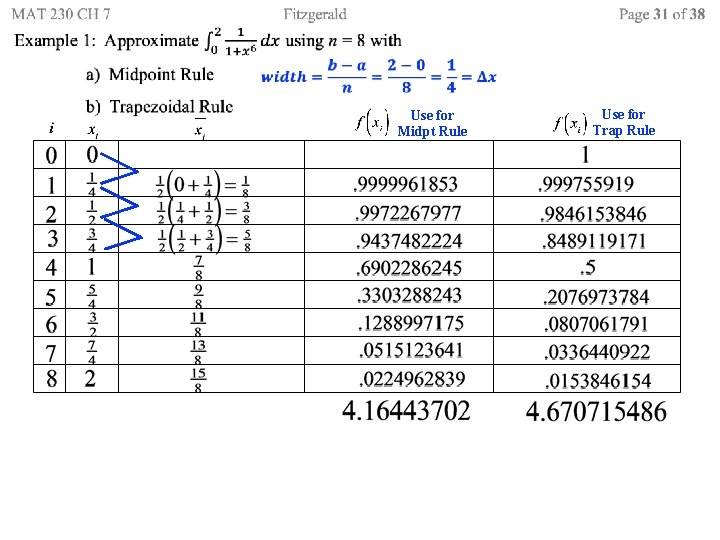  Use for Midpt Rule Use for Trap Rule 
