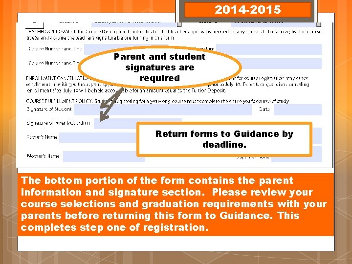 2014 -2015 Parent and student signatures are required Return forms to Guidance by deadline. 2014 -2015 Parent and student signatures are required Return forms to Guidance by deadline.