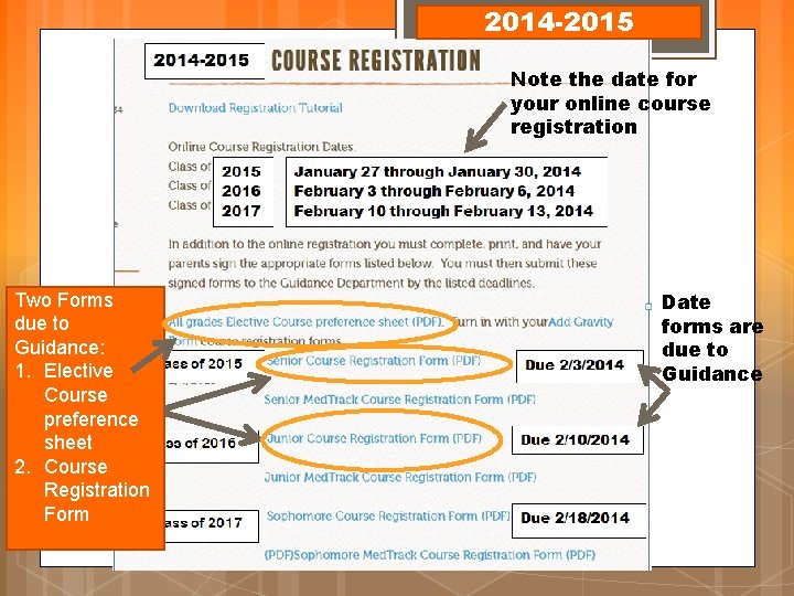 2014 -2015 Note the date for your online course registration Two Forms due to 2014 -2015 Note the date for your online course registration Two Forms due to