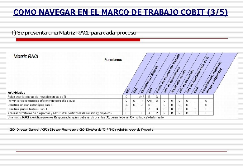 COMO NAVEGAR EN EL MARCO DE TRABAJO COBIT (3/5) 4) Se presenta una Matriz