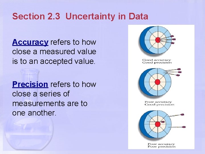 Section 2. 3 Uncertainty in Data Accuracy refers to how close a measured value