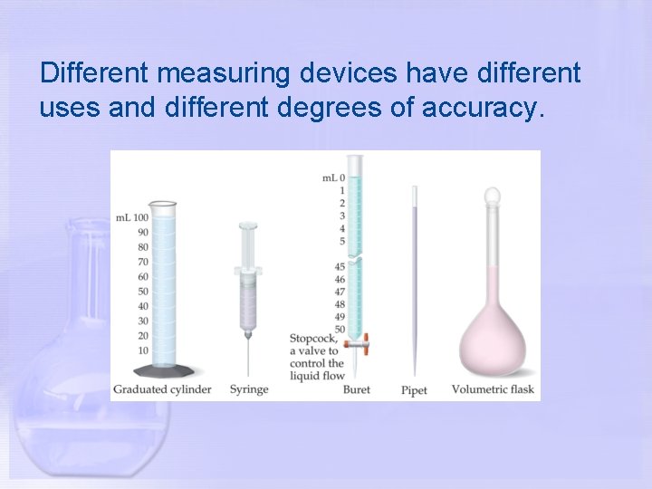 Different measuring devices have different uses and different degrees of accuracy. 