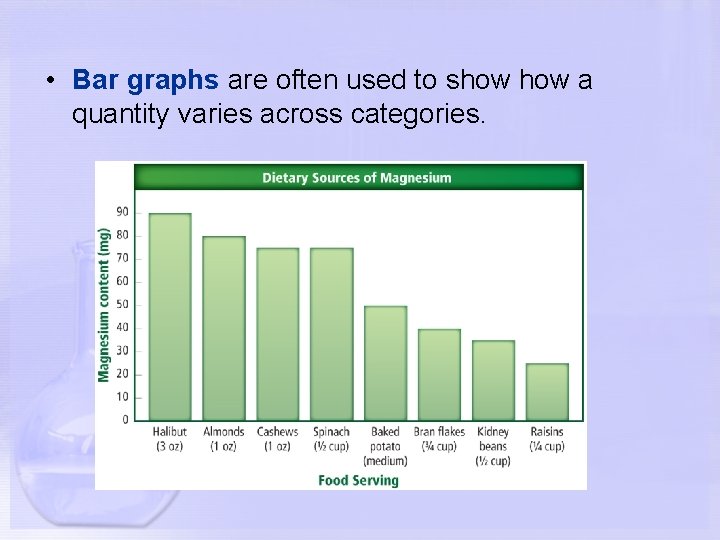  • Bar graphs are often used to show a quantity varies across categories.