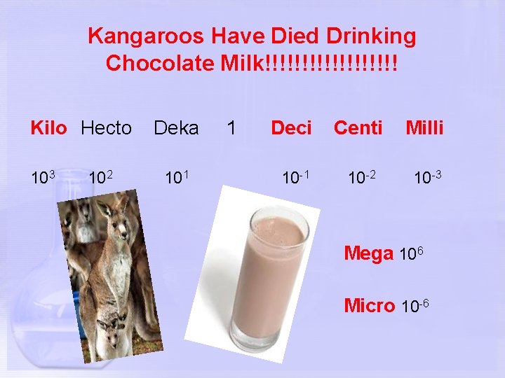 Kangaroos Have Died Drinking Chocolate Milk!!!!!!!!! Kilo Hecto 103 102 Deka 101 1 Deci
