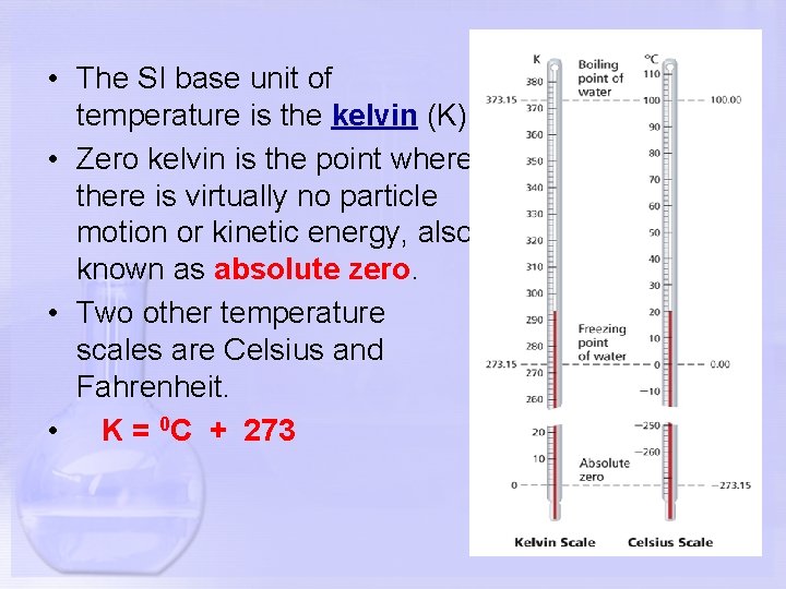 • The SI base unit of temperature is the kelvin (K). • Zero