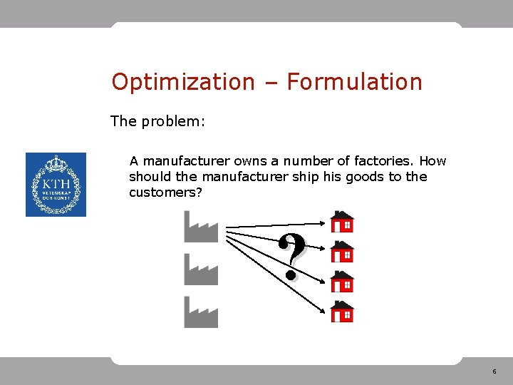 Optimization – Formulation The problem: A manufacturer owns a number of factories. How should