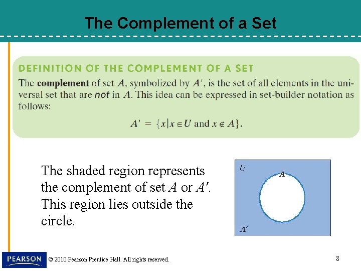 The Complement of a Set The shaded region represents the complement of set A