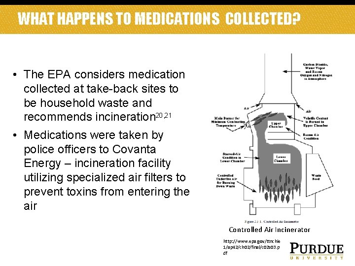 WHAT HAPPENS TO MEDICATIONS COLLECTED? • The EPA considers medication collected at take-back sites