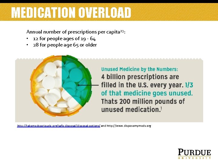 MEDICATION OVERLOAD Annual number of prescriptions per capita 23: • 12 for people ages