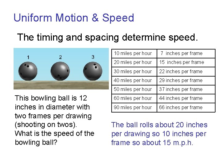 Uniform Motion & Speed The timing and spacing determine speed. This bowling ball is
