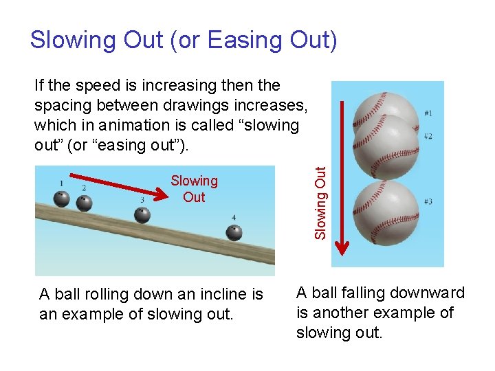 Slowing Out (or Easing Out) Slowing Out A ball rolling down an incline is