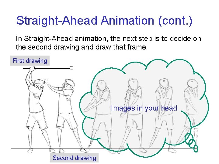 Straight-Ahead Animation (cont. ) In Straight-Ahead animation, the next step is to decide on