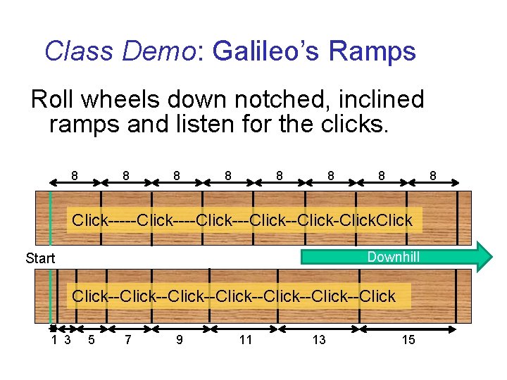 Class Demo: Galileo’s Ramps Roll wheels down notched, inclined ramps and listen for the