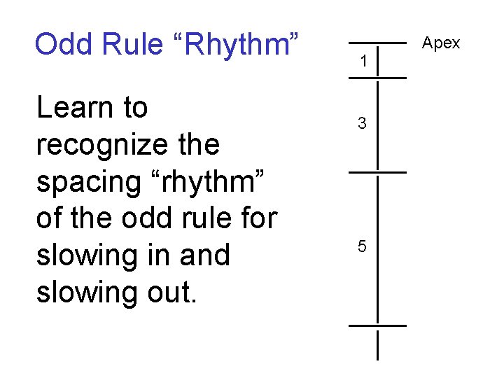 Odd Rule “Rhythm” Learn to recognize the spacing “rhythm” of the odd rule for