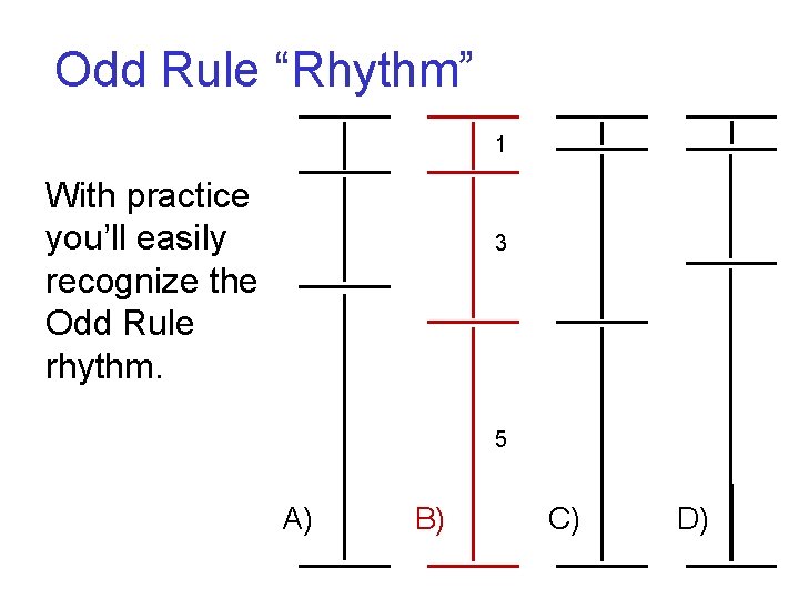 Odd Rule “Rhythm” 1 With practice you’ll easily recognize the Odd Rule rhythm. 3