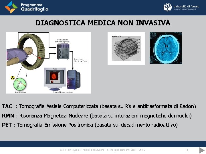 DIAGNOSTICA MEDICA NON INVASIVA TAC : Tomografia Assiale Computerizzata (basata su RX e antitrasformata