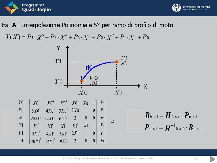 Es. A : Interpolazione Polinomiale 5° per ramo di profilo di moto Y r.