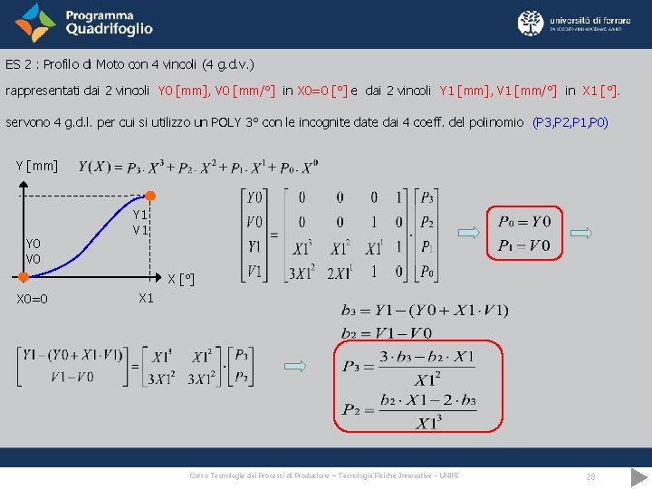 ES 2 : Profilo di Moto con 4 vincoli (4 g. d. v. )