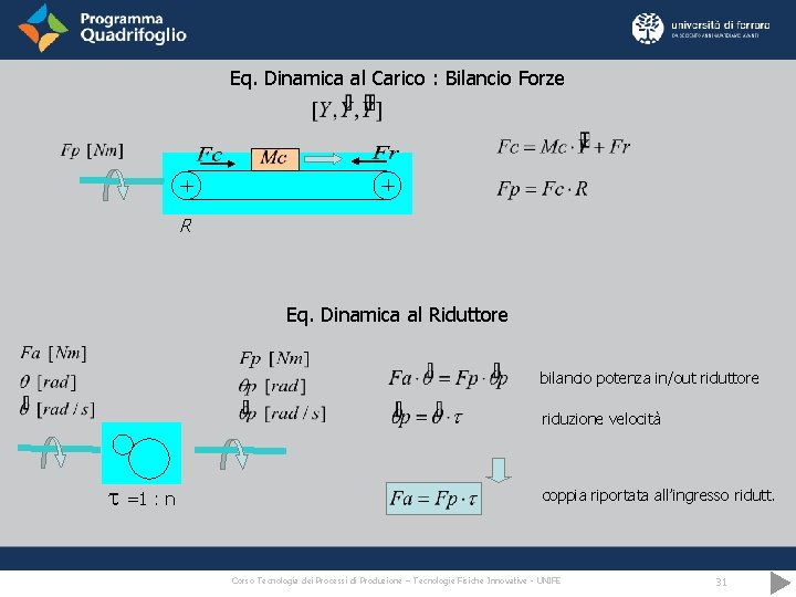 Eq. Dinamica al Carico : Bilancio Forze R Eq. Dinamica al Riduttore bilancio potenza