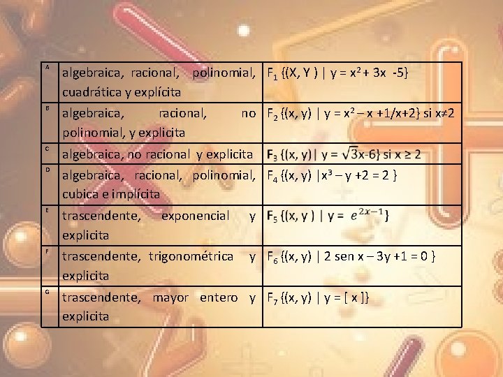 A algebraica, racional, polinomial, F 1 {(X, Y ) | y = x 2