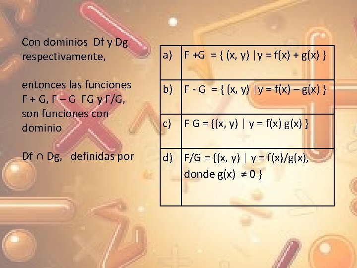 Con dominios Df y Dg respectivamente, a) F +G = { (x, y) |y