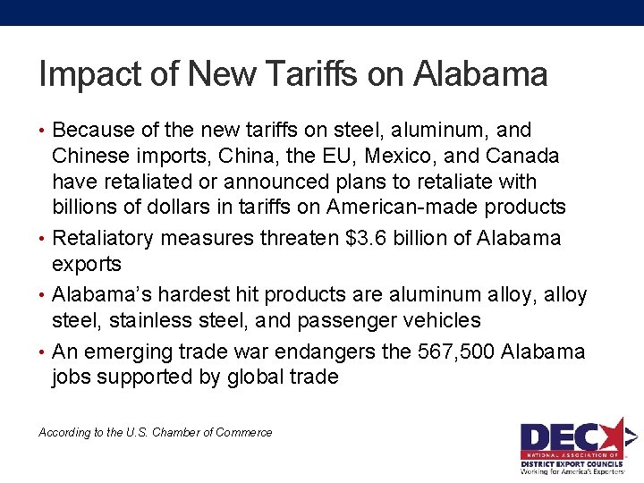 Impact of New Tariffs on Alabama • Because of the new tariffs on steel,