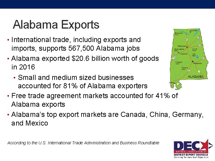 Alabama Exports • International trade, including exports and imports, supports 567, 500 Alabama jobs