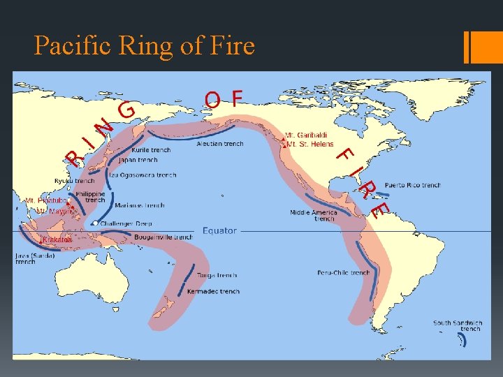 Pacific Ring of Fire 