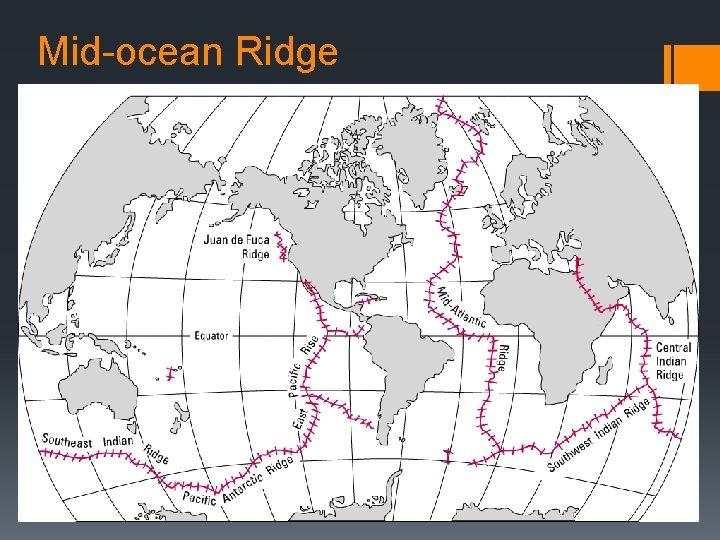 Mid-ocean Ridge 