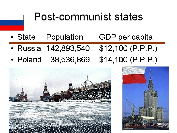 Post-communist states • State Population • Russia 142, 893, 540 • Poland 38, 536,