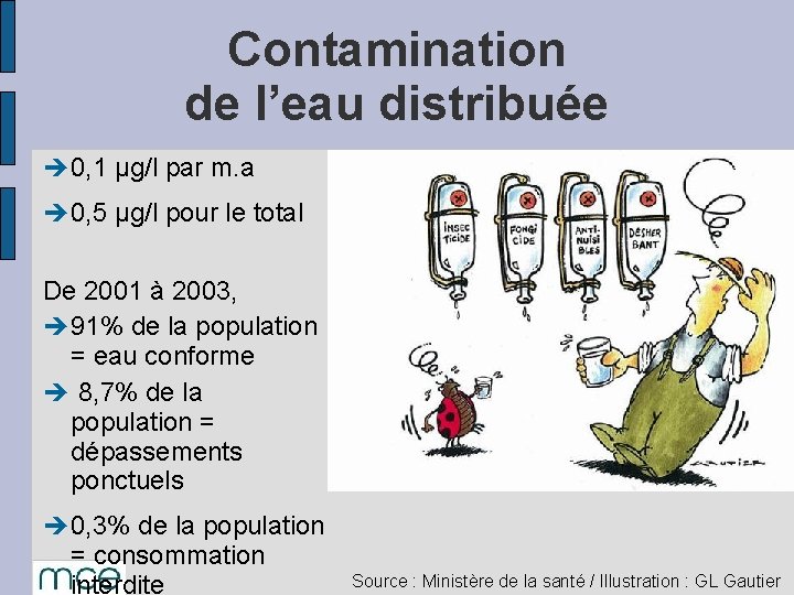 Contamination de l’eau distribuée è 0, 1 µg/l par m. a è 0, 5