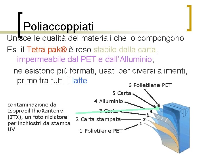 Poliaccoppiati Unisce le qualità dei materiali che lo compongono Es. il Tetra pak® è