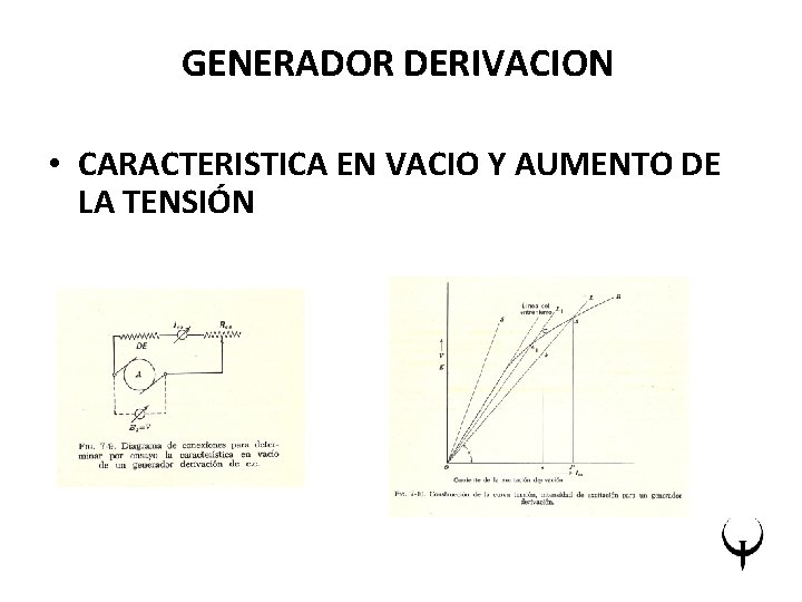 GENERADOR DERIVACION • CARACTERISTICA EN VACIO Y AUMENTO DE LA TENSIÓN 