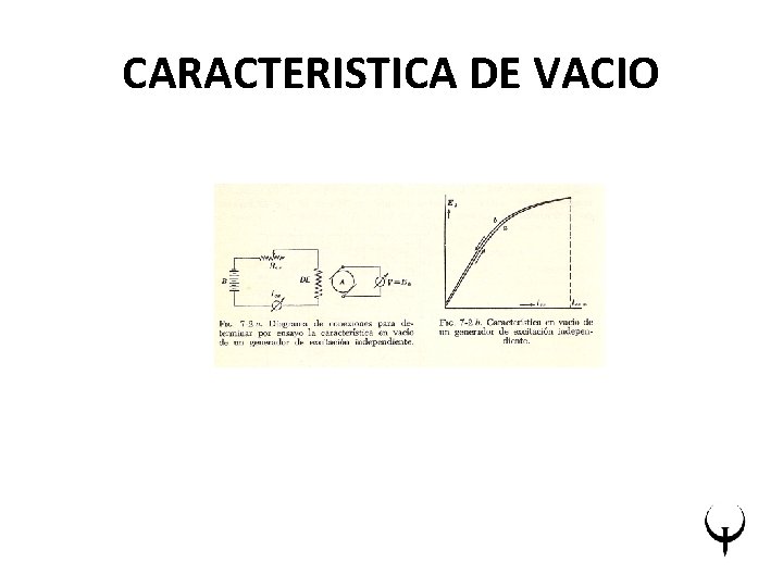 CARACTERISTICA DE VACIO 