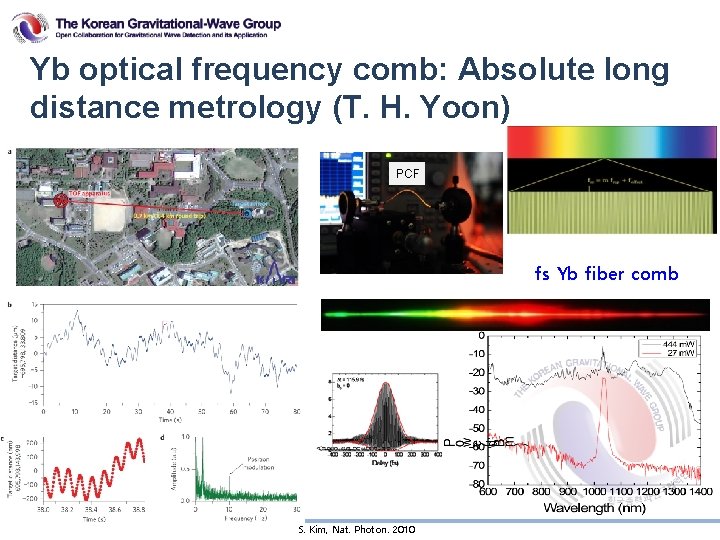 Yb optical frequency comb: Absolute long distance metrology (T. H. Yoon) PCF fs Yb