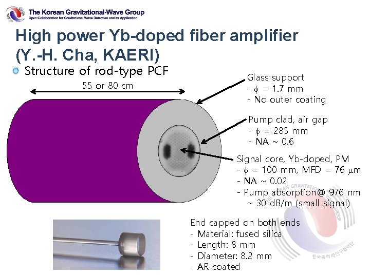 High power Yb-doped fiber amplifier (Y. -H. Cha, KAERI) Structure of rod-type PCF 55