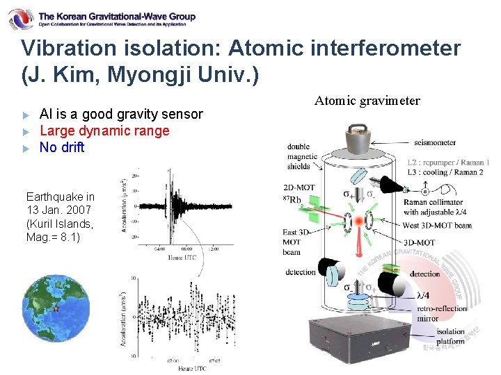 Vibration isolation: Atomic interferometer (J. Kim, Myongji Univ. ) ▶ ▶ ▶ AI is